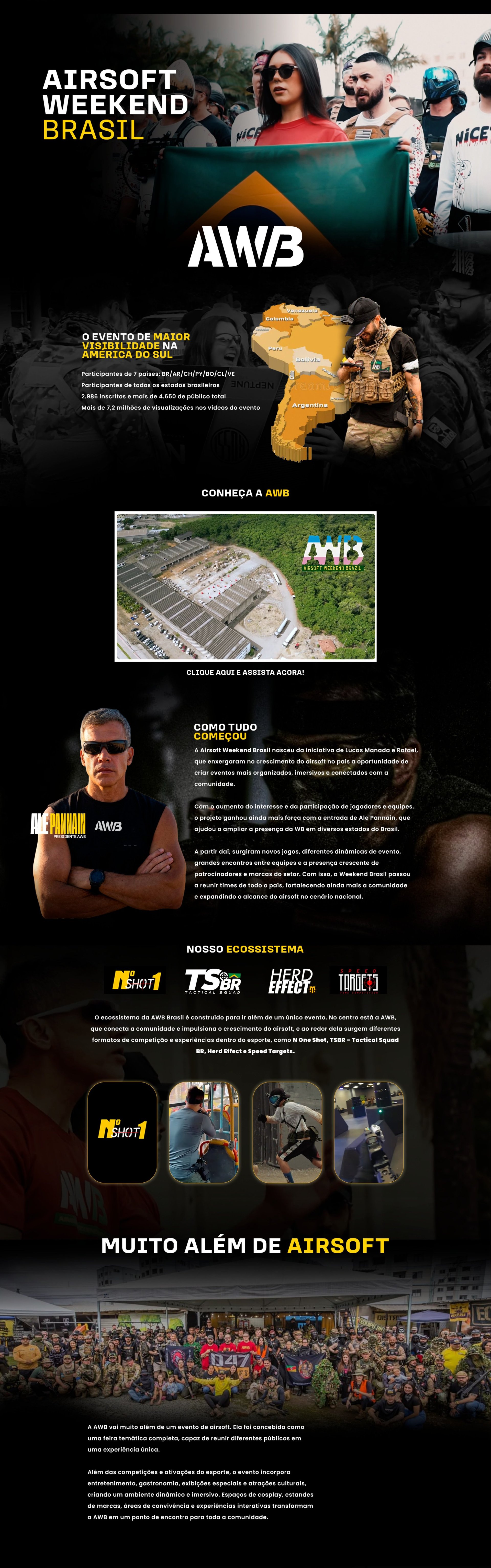 Airsoft Weekend Brasil — O evento de maior visibilidade na América do Sul. Conheça a AWB, como tudo começou com Ale Pannain, nosso ecossistema (N One Shot, TSBR, Herd Effect, Speed Targets), muito além de airsoft, e o calendário de eventos.